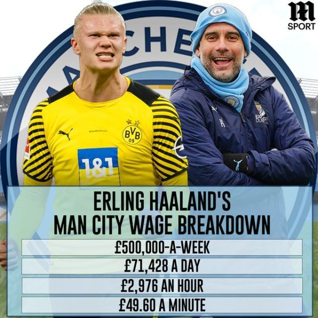 球员动态速递：吕文君、石柯、钟浩然及多名新援动向